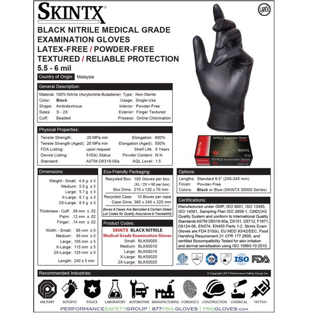 Nitrile Gloves